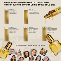 Brow Code Nourishing Growth Oil