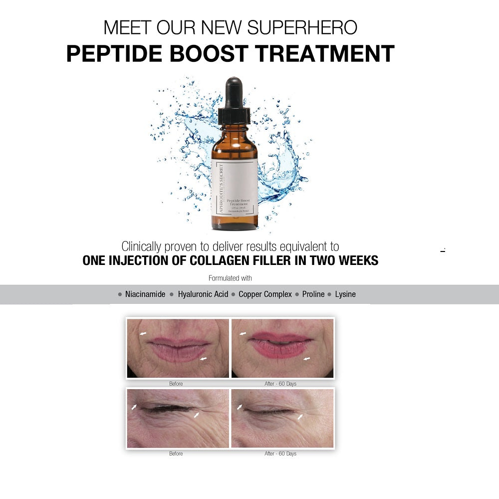 Peptide Boost Treatment serum features